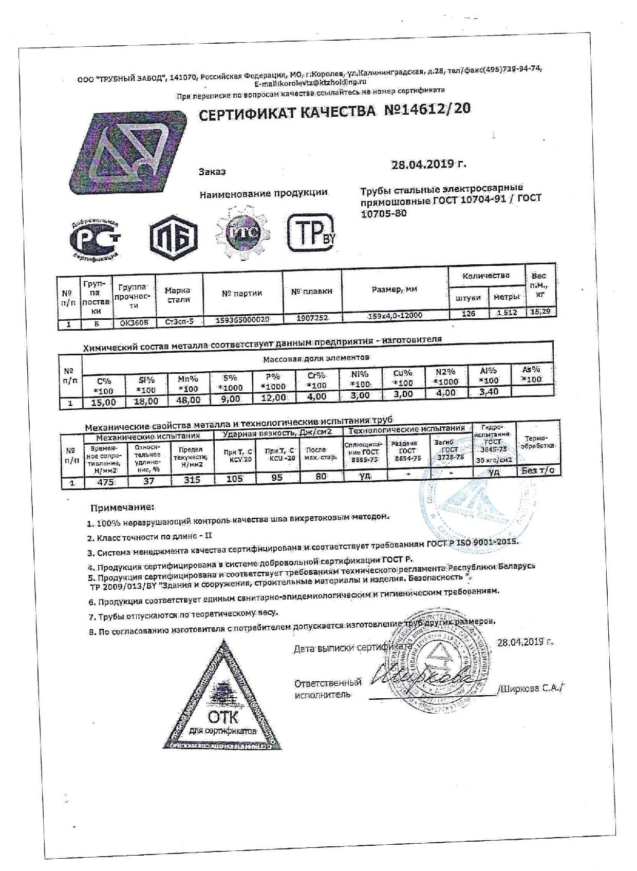 труба_эс_159х4